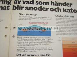 Skruvar som blir anoder och katoder -Bulten-Kanthal esite