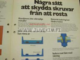 Skruvar som blir anoder och katoder -Bulten-Kanthal esite