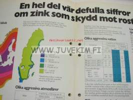 Skruvar som blir anoder och katoder -Bulten-Kanthal esite