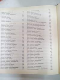 Hengellisiä lauluja ja virsiä / nuottipainos -religious songs and hymns