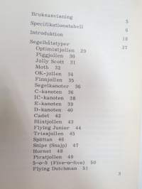Segelbåtstyper