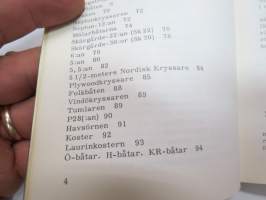 Segelbåtstyper