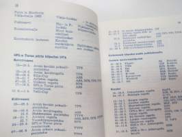 Turun Pursiseura ry 1974 -vuosikirja / yacht club yearbook