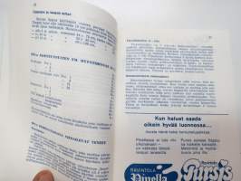 Turun Pursiseura ry 1974 -vuosikirja / yacht club yearbook