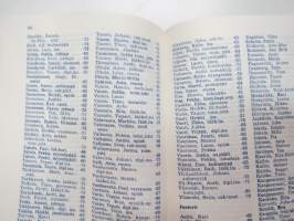 Turun Pursiseura ry 1974 -vuosikirja / yacht club yearbook