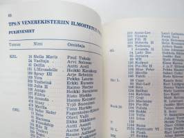 Turun Pursiseura ry 1974 -vuosikirja / yacht club yearbook