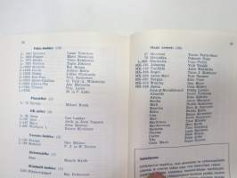 Turun Pursiseura ry 1972 -vuosikirja / yacht club yearbook