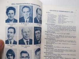 Turun Pursiseura ry 1971 -vuosikirja / yacht club yearbook