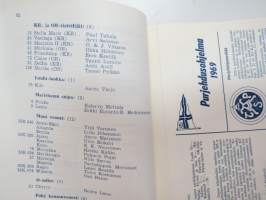 Turun Pursiseura ry 1969 -vuosikirja / yacht club yearbook