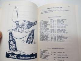 Turun Pursiseura ry 1966 - 1906-1966 -vuosikirja / yacht club yearbook