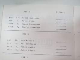 Tapanin Jääspeedway 26.12.1987 Kuopio -käsiohjelma / program