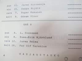 Tapanin Jääspeedway 26.12.1987 Kuopio -käsiohjelma / program