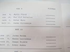 Tapanin Jääspeedway 26.12.1987 Kuopio -käsiohjelma / program
