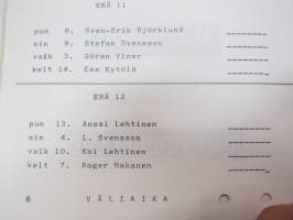 Tapanin Jääspeedway 26.12.1987 Kuopio -käsiohjelma / program