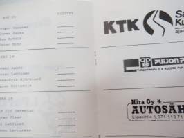 Tapanin Jääspeedway 26.12.1987 Kuopio -käsiohjelma / program