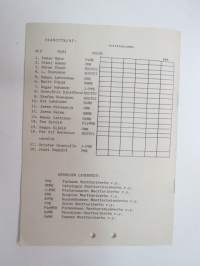 Tapanin Jääspeedway 26.12.1987 Kuopio -käsiohjelma / program