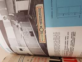 Rakenna taloudellisemmin 1961, SOK osuuskaupat ja tavaratalot