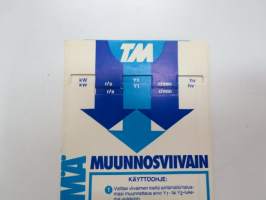 Tekniikan Maailma - TM - SI-järjestelmä -muunnosviivain / scale converter