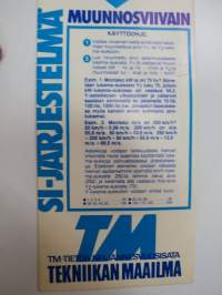 Tekniikan Maailma - TM - SI-järjestelmä -muunnosviivain / scale converter