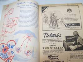 Kotiliesi 1942 nr 24, ilmestynyt 29.12.1942 - Kotiliesi täyttää 20 vuotta, Kotilieden kilpakentiltä 1922-24, Lapsi ja tuberkuloosi, Kahden sodan väliltä