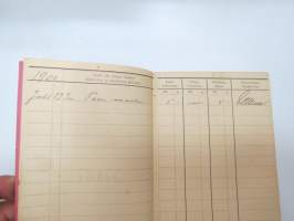 Turun Säästöpankki - Sparbanken i Åbo - Wastakirja / Motbok nr 57137 &quot;Mindreåriga Lyyli Holm&quot;, 1900 -bank record book