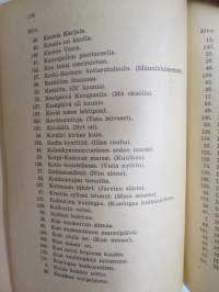 Sotilaan laulukirja 1952 -soldier´s song book