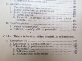 Upseerin käsikirja 1936 -army officer´s handbook