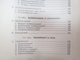 Upseerin käsikirja 1936 -army officer´s handbook