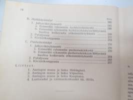 Upseerin käsikirja 1936 -army officer´s handbook