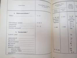 Upseerin käsikirja 1936 -army officer´s handbook