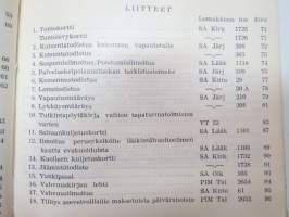 Henkilöasiakirjaopas  (HakO) 1962-SA / Suomen armeija / Finnish Army guidebook, listingpapers and documents of crew