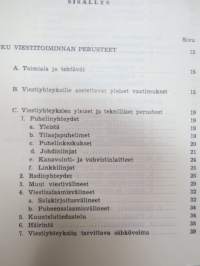 Viestiohjesääntö (ViestiO) 1973 -Finnish Army messaging guide