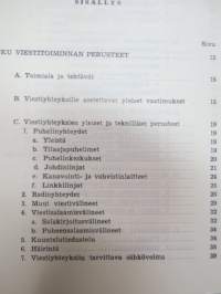 Viestiohjesääntö (ViestiO) 1973 -Finnish Army messaging guide