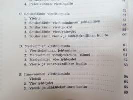 Viestiohjesääntö (ViestiO) 1973 -Finnish Army messaging guide