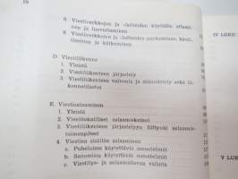 Viestiohjesääntö (ViestiO) 1973 -Finnish Army messaging guide