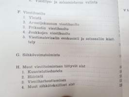 Viestiohjesääntö (ViestiO) 1973 -Finnish Army messaging guide