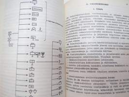 Viestiohjesääntö (ViestiO) 1973 -Finnish Army messaging guide