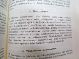 Viestiohjesääntö (ViestiO) 1973 -Finnish Army messaging guide