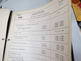 Fiat 128 Teknilliset taulukot