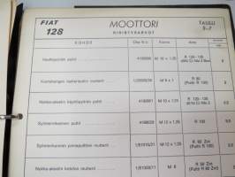 Fiat 128 Teknilliset taulukot