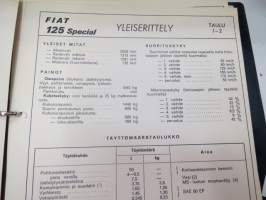 Fiat 125 Special Teknilliset taulukot