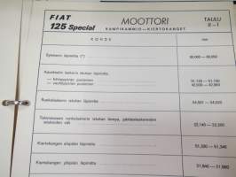 Fiat 125 Special Teknilliset taulukot