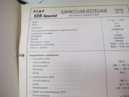 Fiat 125 Special Teknilliset taulukot