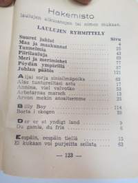 Laulusto - Liiketyöntekijäin Liitto ry - laulukirja / song book