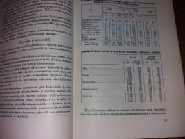 Maatilan työoppi