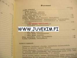Tukkuhinnasto Tuontiliike Jali Lyyvaara