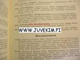 Tuontiliike Jali Lyyvaara 