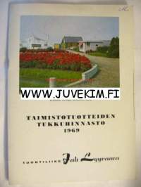 Taimostotuotteiden tukkuhinnasto 