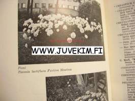 Taimihinnasto 1965