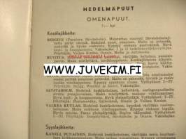 Taimihinnasto 1965